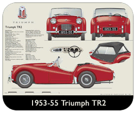 Triumph TR2 1953-55 (wire wheels) Place Mat, Small